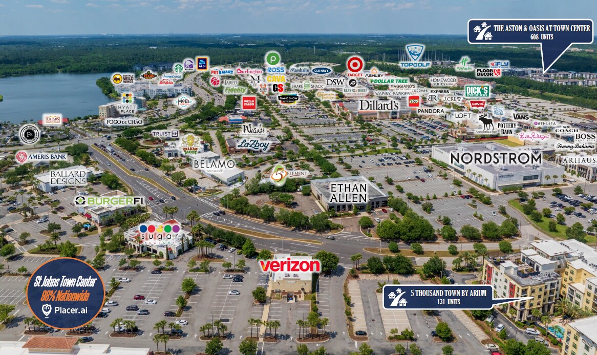 4948 Big Island Dr, Jacksonville, FL for Sale