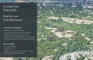 Trussville, AL Commercial - 3470 Cooks Moore Rd