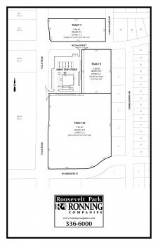 Sioux Falls, SD Commercial - XX W 32nd St