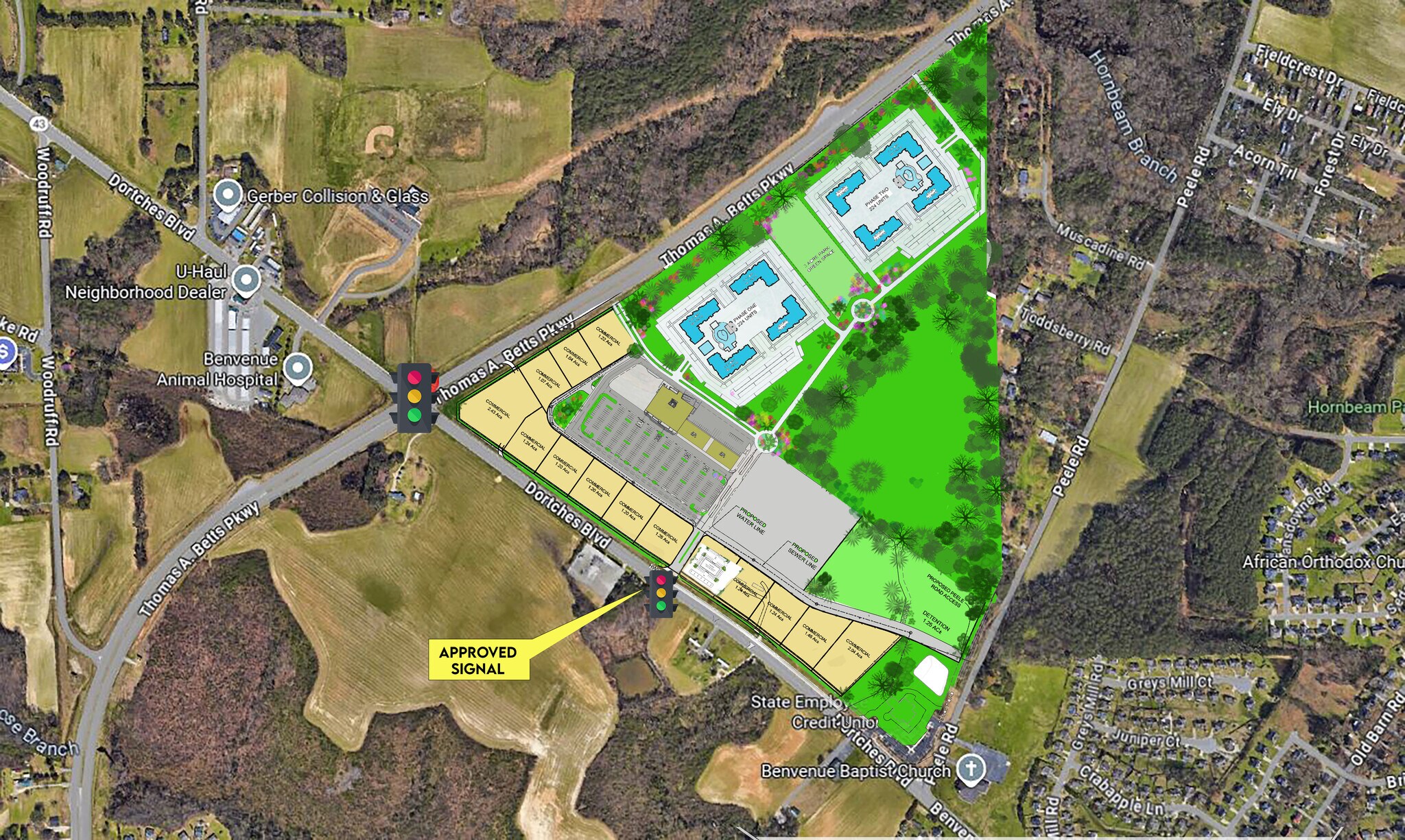 2703 Benvenue Rd, Rocky Mount, NC for Rent