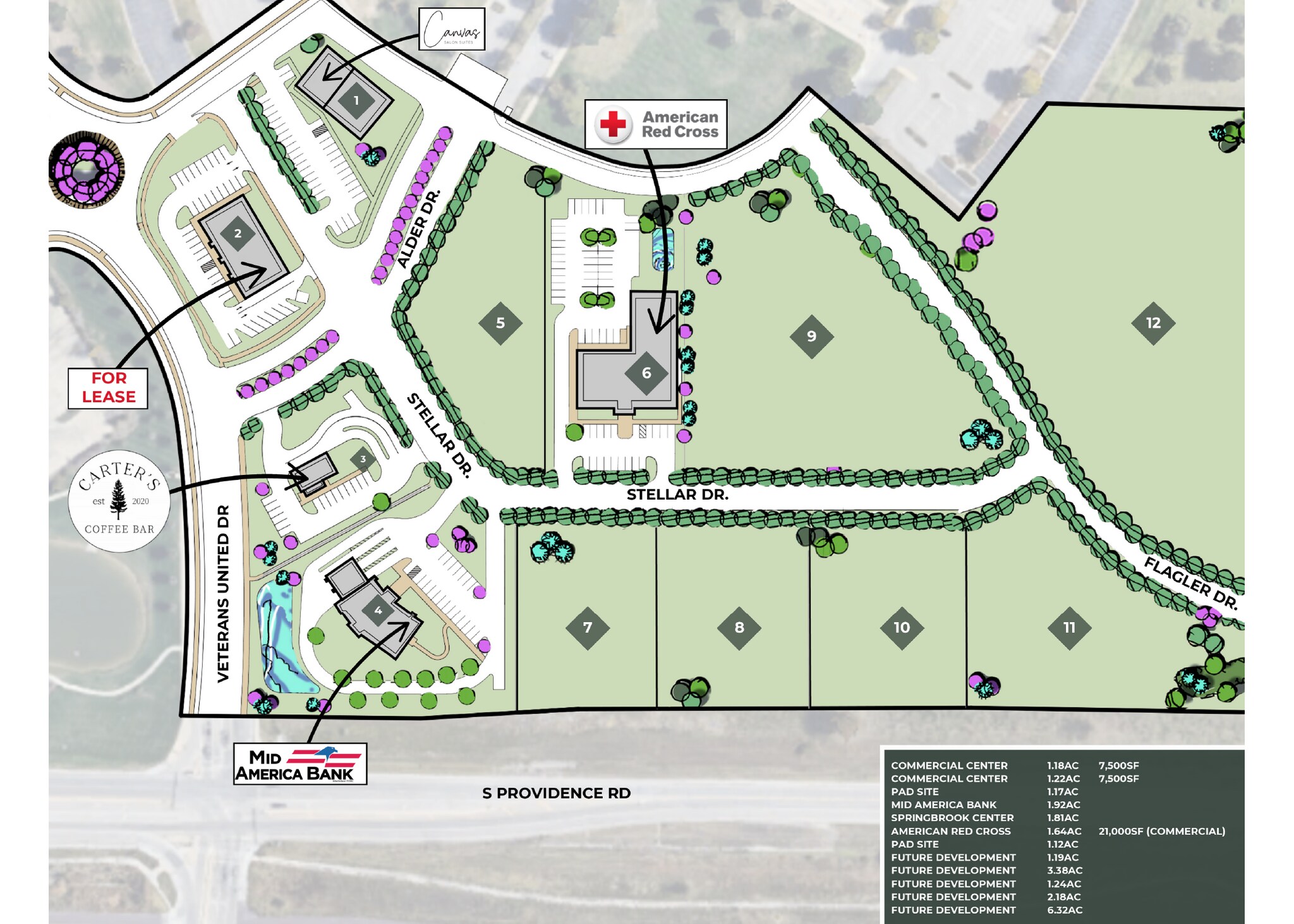 Spring Brook Crossing, Columbia, MO for Sale