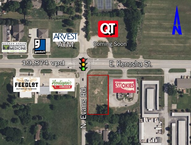 5201 Kenosha Street, Broken Arrow, OK for Sale