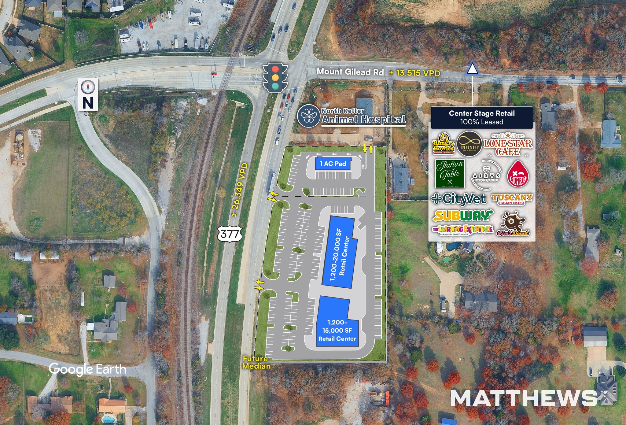 1200 N Main St, Keller, TX for Sale