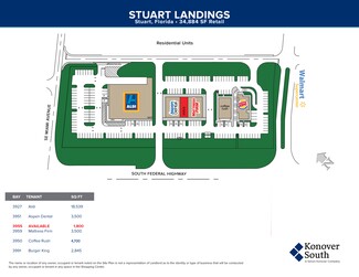 Stuart, FL Retail - 3801 SE Federal Hwy