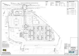 Mount Sinai, NY Office/Medical, Retail - 12 Myrtle St Mount Sinai, NY Office/Medical, Retail - 12 Myrtle St