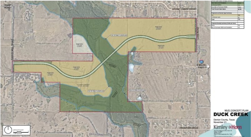 Lois Rd W, Sanger, TX for Sale