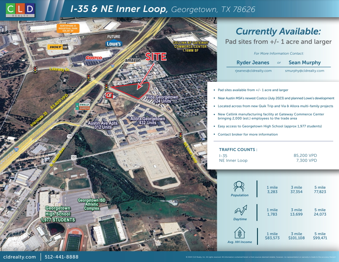 NE Inner Loop loop, Georgetown, TX for Sale