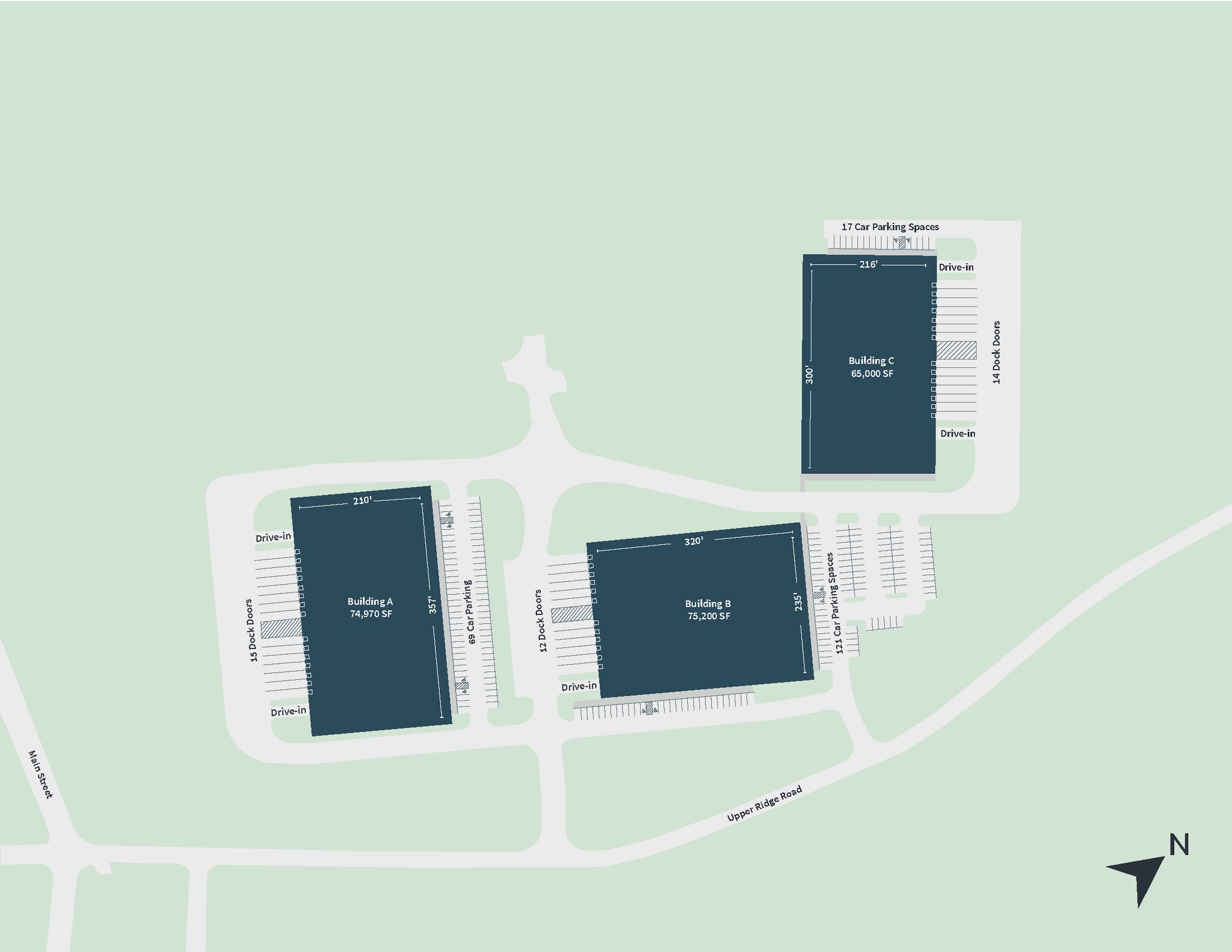 Upper Ridge Commerce Park, Green Lane, PA for Rent