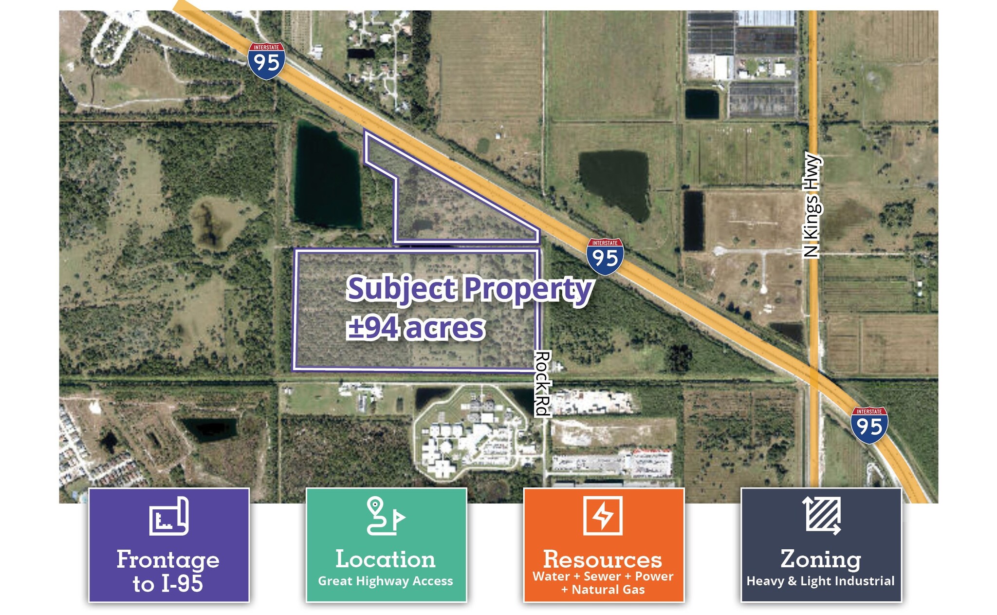 Kings Highway & I95, Fort Pierce, FL for Sale